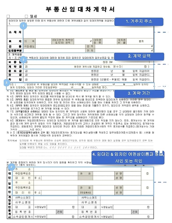 Sample Korean housing lease contract with the four key fields highlighted